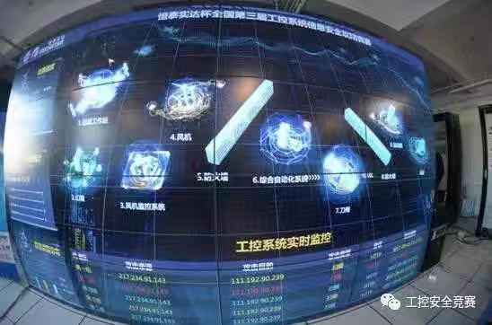 恒泰实达杯全国第三届工控系统信息安全 攻防竞赛圆满闭幕