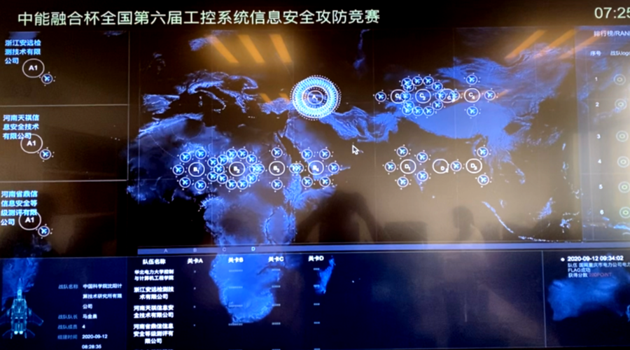 “中能融合杯”第六届全国工控系统信息安全攻防竞赛—线上赛圆满落幕，前20名战队诞生，戳我，了解战队风采！